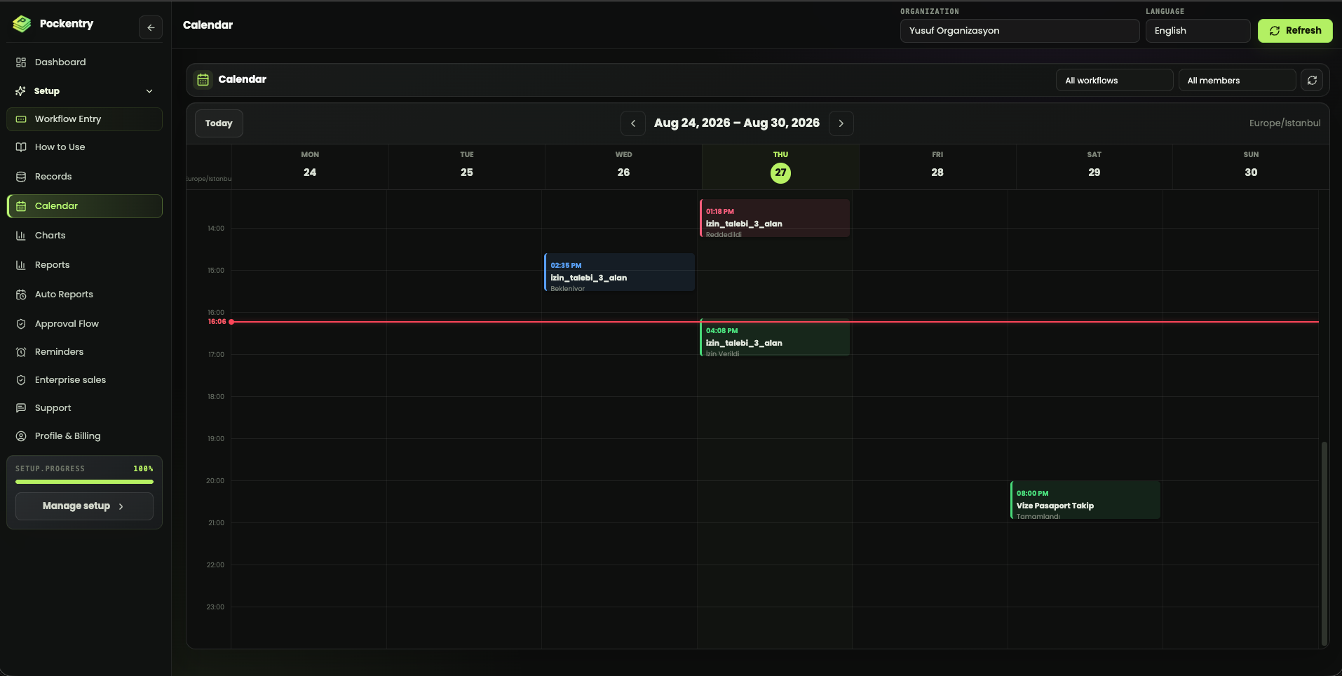 How Should an Operations Calendar and Analytics Work Together?